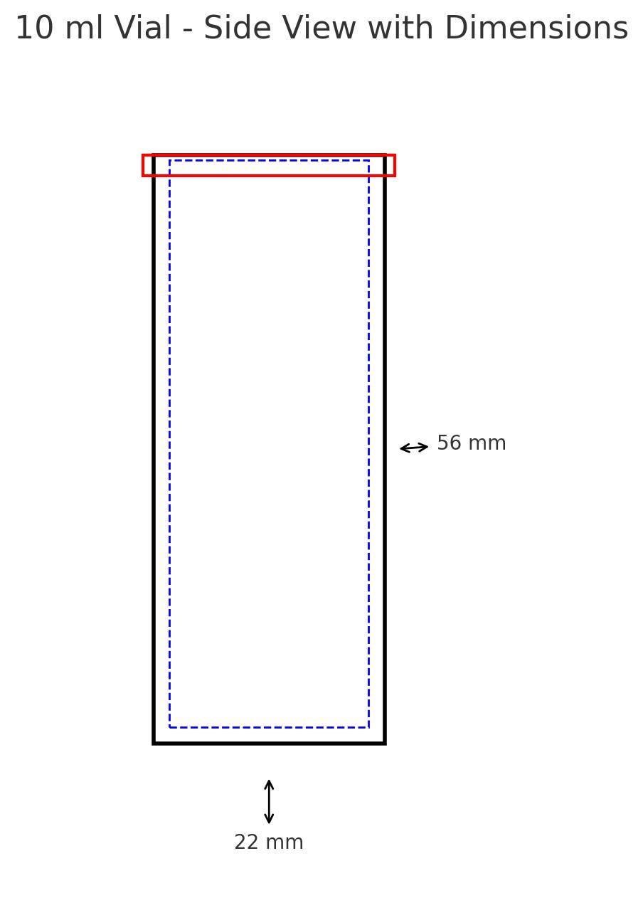 3ml 5ml 10ml Vial Syringe Case, Peptide TRT LIPO-C Storage Organizer